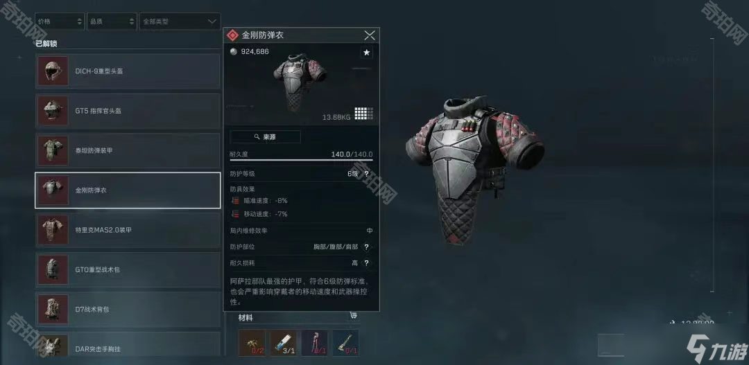 吉尔杰斯