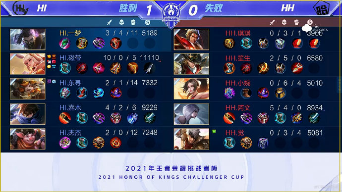 帅在战术上 帅在战术上