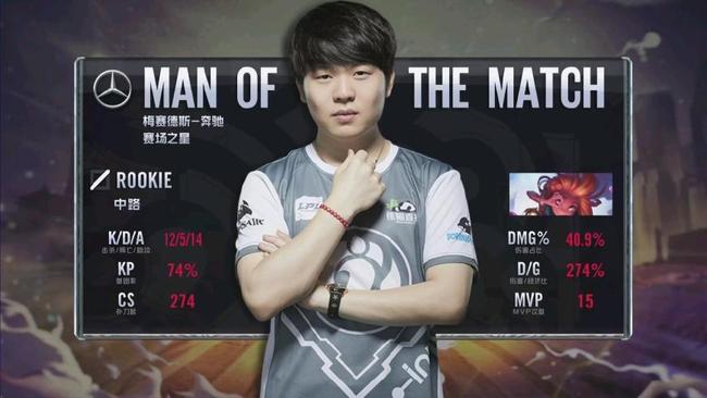 这对于限制 这对于限制