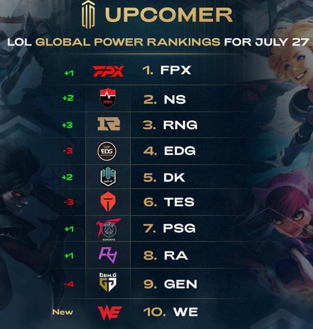 什克的加盟 什克的加盟