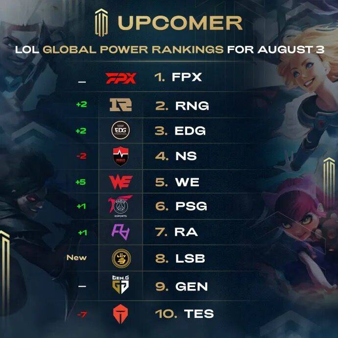 关键词示例 关键词示例