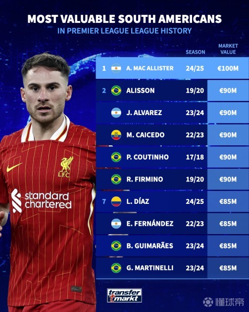 从比赛一开 从比赛一开