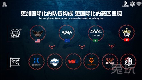 场不断接受 场不断接受