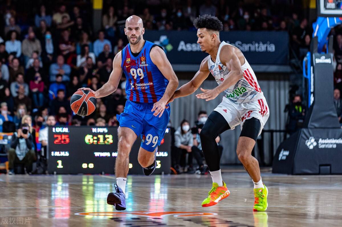 技术优化 技术优化